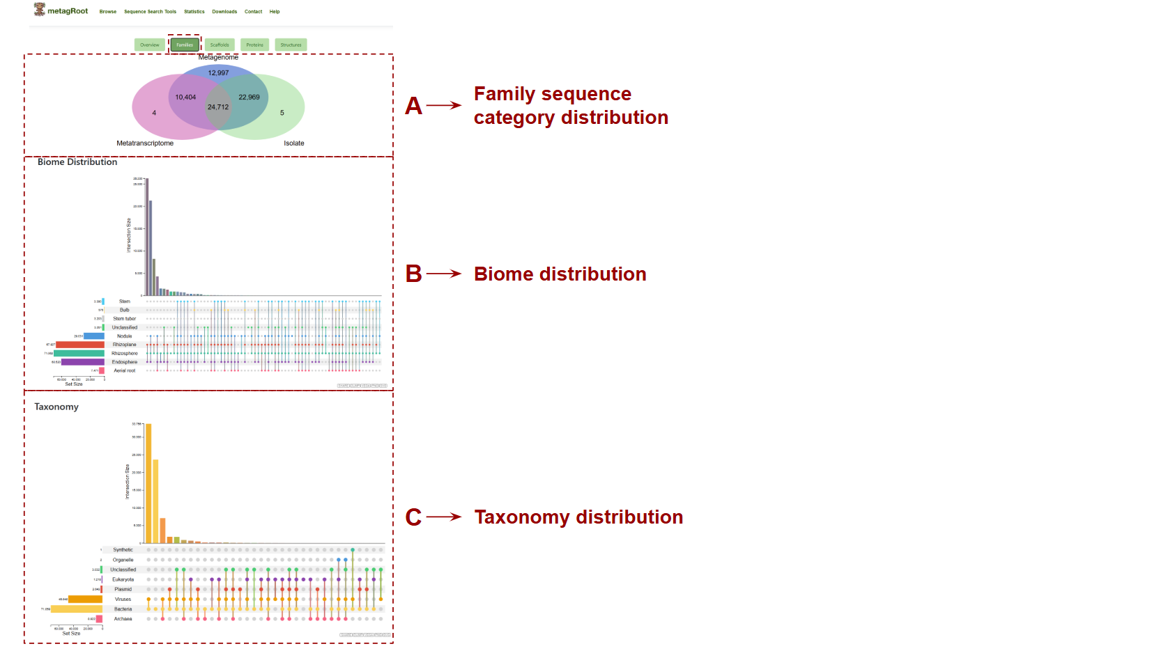 Statistics 2